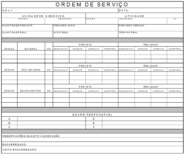 Ordem de Servico Custeio ABC