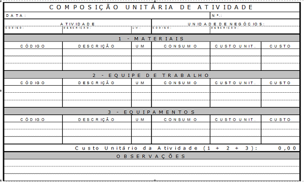 composicao unitaria de atividade